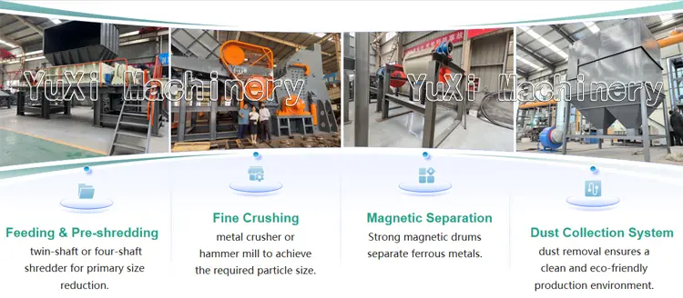 Car Shell Recycling and Separation Plant Working Process