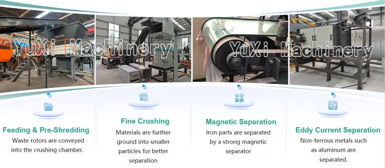 Ink Cartridge Recycling Line Working Process