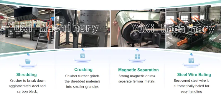 Pyrolysis Steel Wire Recycling Line Working Process