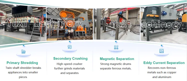 Waste Home Appliance Recycling Line Working Flow
